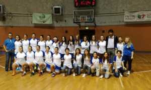 foto gruppo Azzurra
